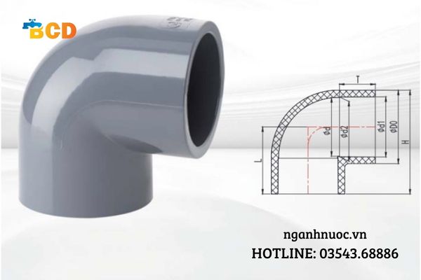 ong-cpvc1-1 Ống CPVC