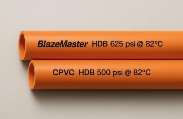 Ống CPVC là lựa chọn tốt nhất cho hệ thống chữa cháy tự động 3 z7236636403149 b47a203830daa19d6f9086d2bdd5faac